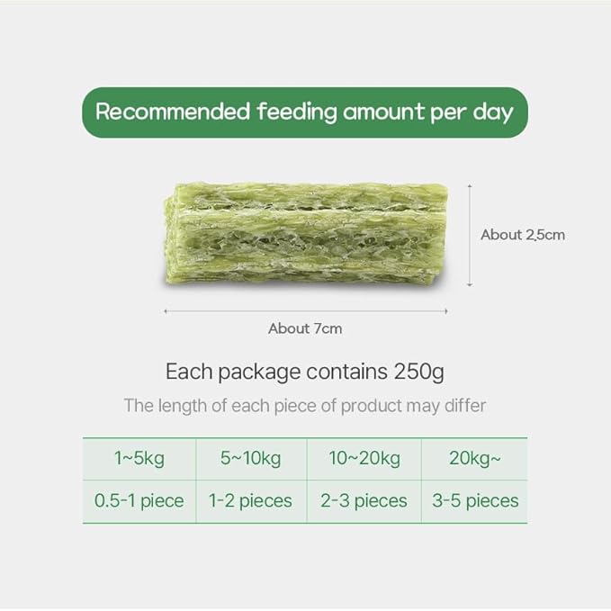 SSOMDALPET Chap Chap Dental Gum for Dogs, 30 Chews | Soft & Chewy, Dental Care Treat, Large Pack, Joint & Bone, Eye & Skin, Gut & Probiotics Options (30 Count, Joint & Bone (Green/Apple))