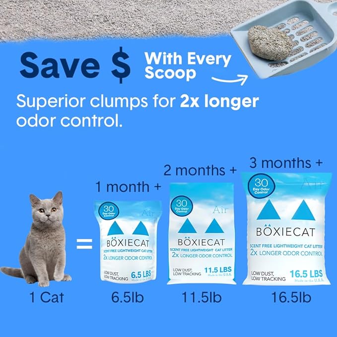 Boxie® Unscented 30 Day Natural Odor Control Cat Litter, 11.5lb Lightweight Plant Based Kitty Litter