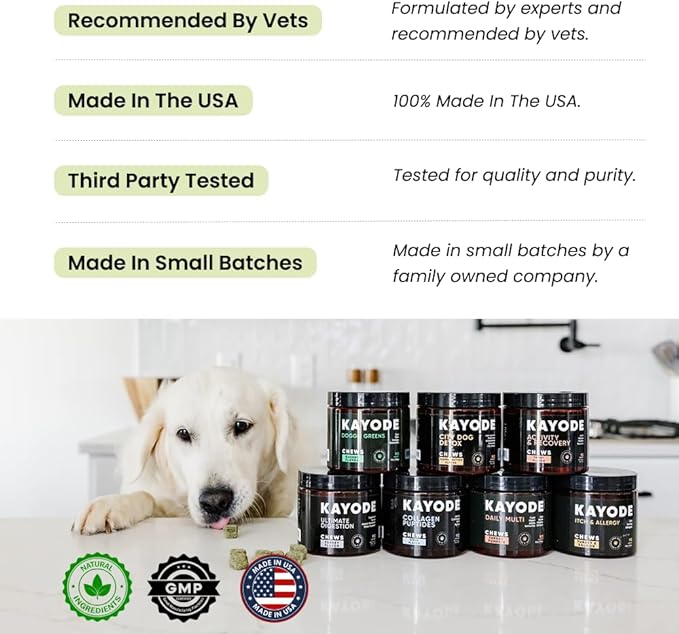Canine NutriGreens - Natural Dog Vitamins & Probiotics for Dogs. No Messy Powder. Includes Spirulina, Kelp & Antioxidant Berry Mix. 6-in-1 Dog Supplements & Vitamins Chews. Super Greens for Dogs.