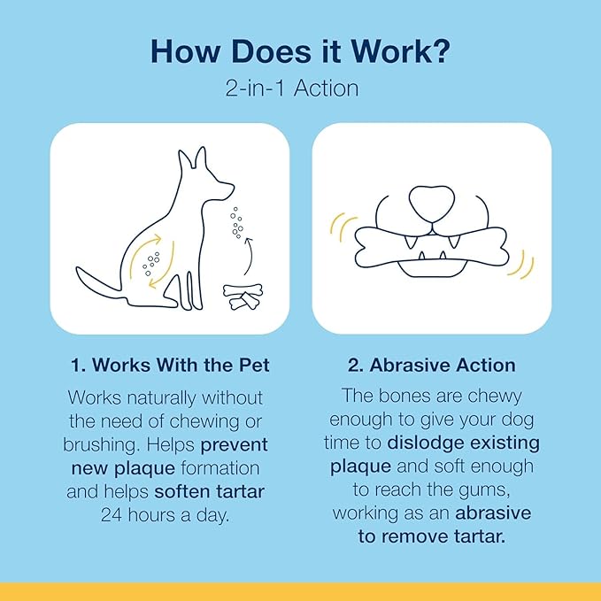 ProDen PlaqueOff System Dental Care Bones - Dog Teeth Cleaning Bones for Oral Hygiene -Medium/Large Canine Formula - Bacon Flavor -17 oz(Packaging May Vary)
