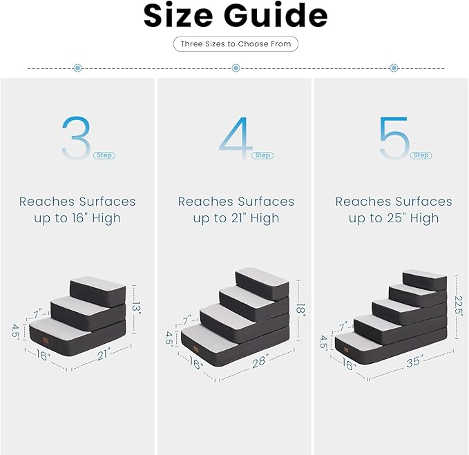 4-Step Adjustable Dog Stairs for Beds, Dog Steps for Small Dogs and Cats, Foldable Pet Stairs for Bed Climbing, Non-Slip Pet Step Indoor, Grey