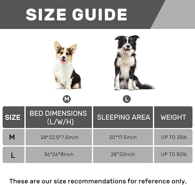 Hollypet Orthopedic Dog Bed for Medium Dogs, Supportive Foam Pet Couch with Removable Washable Cover and Non-Slip Bottom, Waterproof Lining Dog Sofa Bed, Blue, M (28 * 22.5 * 7.5)