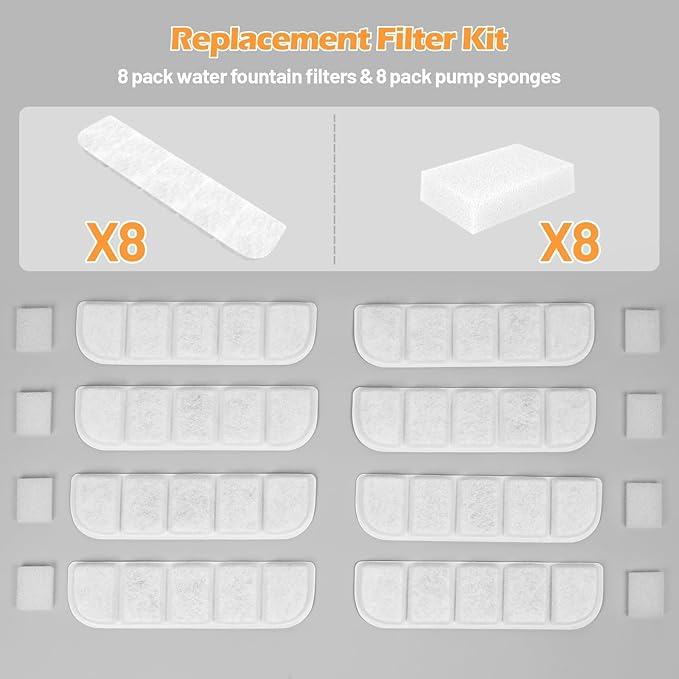 8 Pack Replacement Filters and 8 Pack Pump Sponges for SIBAYS 355oz/2.8Gal/10.5L Large Dog Water Fountain(FS70), Made of Coconut Shell Activated Carbon and PP Cotton, Food Grade Water Fountain Filters