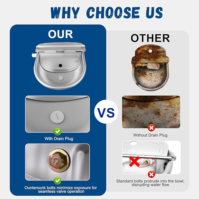 Automatic Water Dispenser for Dogs, Auto Dog Waterer for Outdoor, Stainless Steel Water Bowl Dispenser for Livestock Waterer,Chicken Water System, Dog Water Bowl Fit 3/4'' GHT Faucet