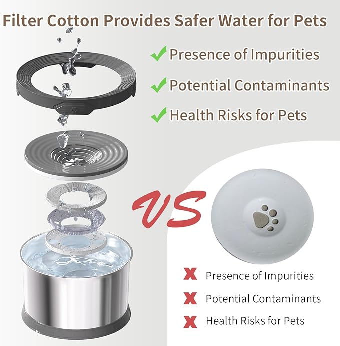 12L Dog Water Bowl No Spill 3.1 Gallon Super Large Capacity Stainless Steel No Splash Dog Bowls Slow Drinking Feeder with Non-Slip Base Pet Water Dispenser for Dogs