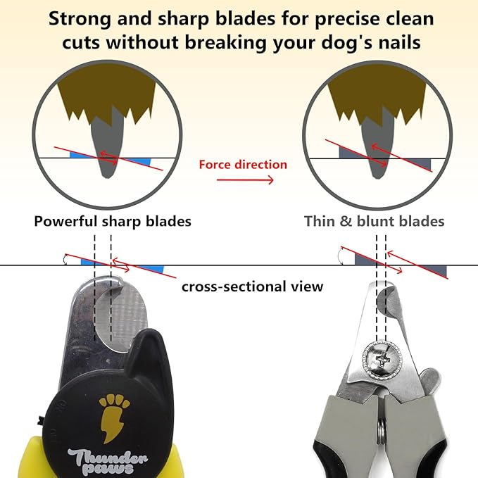 LED Dog Nail Clippers with Light, Trimmers with Protective Guard, Quick Sensor, Safety Lock and Nail File - Suitable for Large and Small Dogs & Cats (Yellow, LED)
