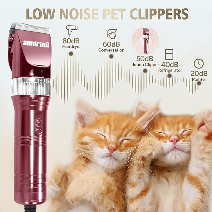Professional Dog Grooming Clippers for Thick Coat - Dog Hair Trimmer for Grooming- Sheep Shears for Thick Hair – Pet Grooming Clippers for Dogs, Cats, Sheeps, Horse (Rose Gold)