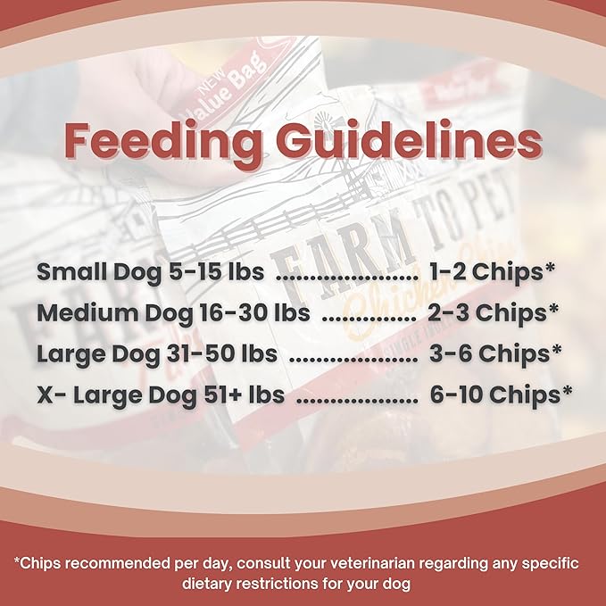 Farm To Pet - Dog Training Treats Chicken & Turkey Chip Protein Pack, 100% All Natural, Single Ingredient Training Treats, Made in USA, for Small, Medium, and Large Dogs