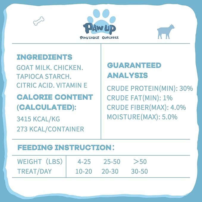 Freeze Dried Sheep Milk Yogurt Flavor, Gentle Sheep Milk Dog Treats for Sensitive Stomachs Puppies, 2.8 oz