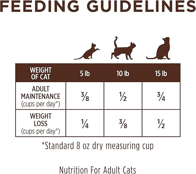 Instinct Limited Ingredient Diet, Natural Dry Cat Food, Grain Free Recipe - Real Salmon, 4.5 lb. Bag