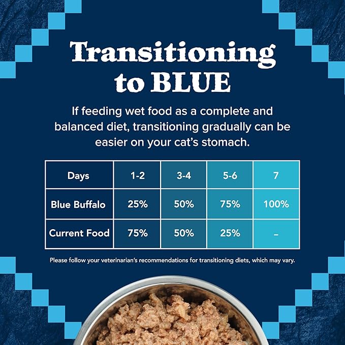 Blue Buffalo Wilderness Natural High-Protein Grain-Free Wet Food for Adult Cats, Duck Paté, 3-oz. Cans, 24 Count