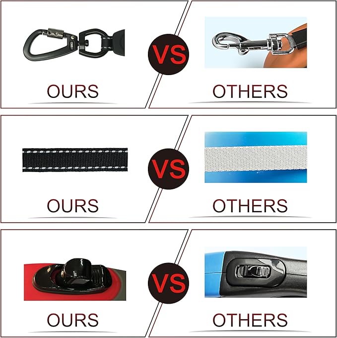 DOCO Retractable Dog Leash for Large Dogs (Length - 16’, Weight - Upto 110lb) Reflective Tape Lead with Stop and Lock Control, Tangle Free 360° Swivel Snap & Anti-Slip Grip (Red, Large)