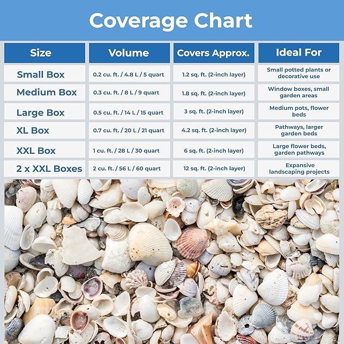 Natural Organic Sea Shell Mulch for Gardens and Landscaping – Decorative and Nutrient-Rich, 0.5–3-Inch Shells, Perfect for Indoor and Outdoor Use (0.3 CF - 8 L - 9 QTS)