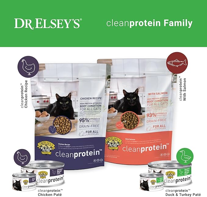 Dr. Elsey's cleanprotein Duck & Turkey Recipe Wet Cat Food, Pate 5.3 oz cans (Pack of 24)