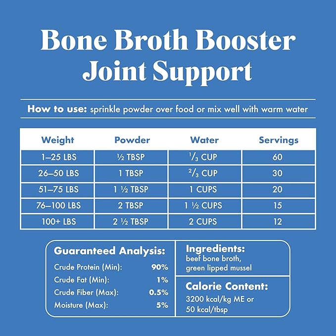 King Lou Pets - Bone Broth Booster Joint Support - Beef Broth Topper - Beef Bone Broth and Green Lipped Mussel - Bone Broth for Dogs and Cats - Cat and Dog Bone Broth for Healthy Skin and Joints