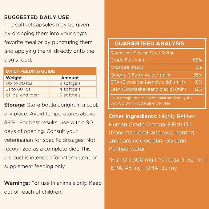 Wild Caught Omega 3 Fish Oil for Dogs - 180 Softgel Capsules for Healthy Skin and Coat - 300 mg Mini Dog Fish Oil Pills for Shedding, Dry Itching Skin, and Hot Spots - Pet Omega Salmon Supplement