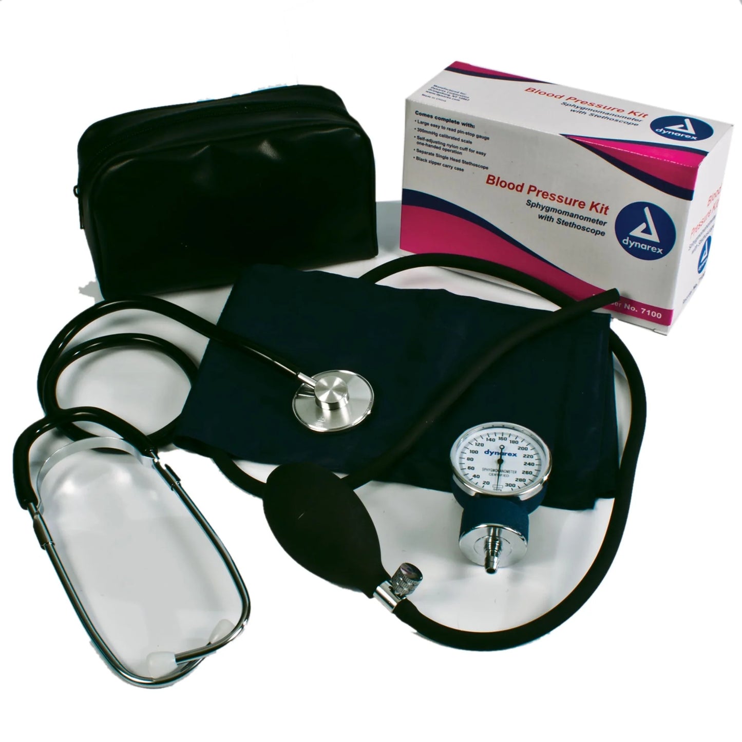 Blood Pressure Kits