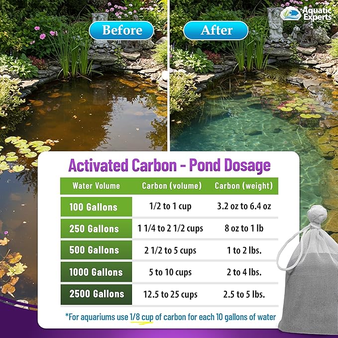 Premium Activated Carbon, Aquarium Carbon for Fish Tank Filter, Aquarium Filter Media, Granulated Charcoal for Fish Tanks, Activated Charcoal Bulk (3 lbs with 4 Fine Mesh Bags)
