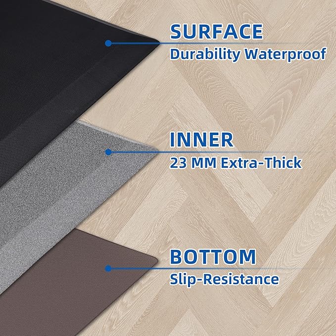 2 PCS Anti Fatigue Kitchen Mats for Floor, 9/10 Extra Thick Cushioned Standing Desk Mat, Comfort Memory Foam Ergonomic Kitchen Rugs and Mats Non-Slip Waterproof for Office, Kitchen, 20"x32"+20"x48"