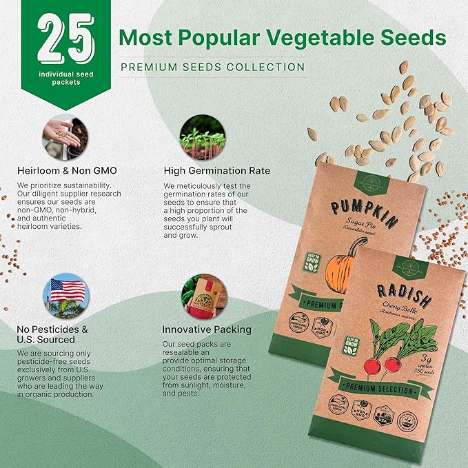 Organo Republic 25 Vegetable Seeds Variety Pack - 16,850+ Non-GMO Heirloom Seeds for Planting Vegetables & Fruits in Individual Seed Packets, Home Garden Seed for Hydroponic, Indoor & Outdoor Garden