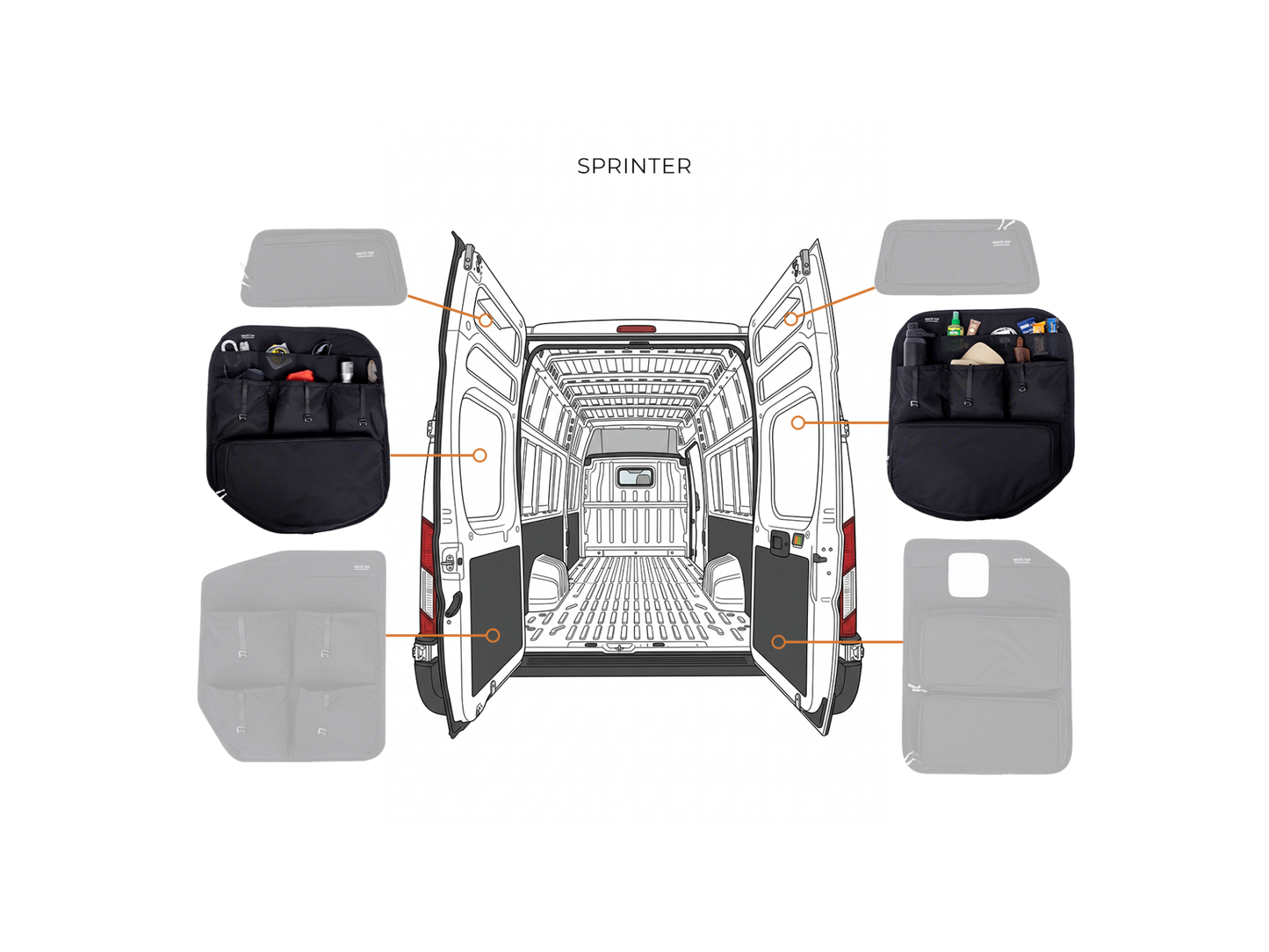 Mercedes Sprinter Middle Rear Door Storage Panels (Pair)
