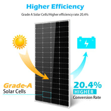 Load image into Gallery viewer, 200 Watt Monocrystalline Solar Panel
