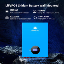 Load image into Gallery viewer, 5.12KWH Powerwall LiFePO4 Lithium Battery SG48100M UL1973