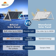 Load image into Gallery viewer, 560 Watt Bifacial N-Type Solar Panel