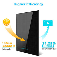 Load image into Gallery viewer, 370W/ 415W/ 500W Mono Black PERC Solar Panel UL 61730 CEC Listed