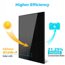 Load image into Gallery viewer, 370W/ 415W/ 500W Mono Black PERC Solar Panel UL 61730 CEC Listed