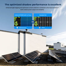 Load image into Gallery viewer, 560W Bifacial PERC Solar Panel  | SGP-560-SBD UL61730 Certified by ETL