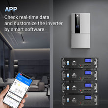 Load image into Gallery viewer, 7.6KW/ 11.4KW Hybrid Inverter 48V Split Phase SGN11.4KHB-48/ SGN7.6K1HB-48