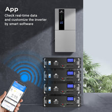 Load image into Gallery viewer, 11.4KW 48V Split Phase Hybrid Solar Inverter | Whole Home Backup (200A) | SGN-11K15PRO