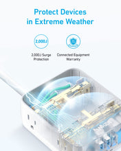 Load image into Gallery viewer, Anker <b>341</b> USB Power Strip