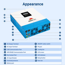 Load image into Gallery viewer, 3000W 24V Solar Inverter Charger