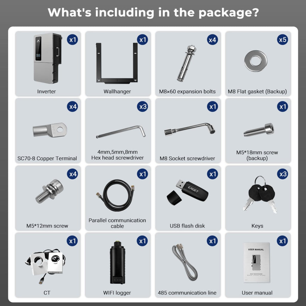 12KW 48V All-in-one Hybrid Solar inverter | Whole Home Backup (200A)| SGS-12K18MAX