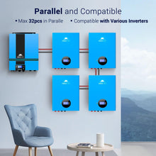 Load image into Gallery viewer, 5.12KWH Powerwall LiFePO4 Lithium Battery SG48100M UL1973