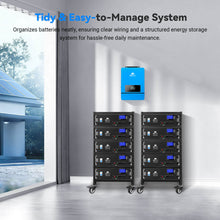 Load image into Gallery viewer, SunGoldPower 5-Layer Battery Rack for  3U Server Rack Battery