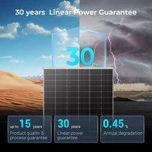 Load image into Gallery viewer, 560W Bifacial PERC Solar Panel  | SGP-560-SBD UL61730 Certified by ETL