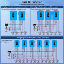Load image into Gallery viewer, 13000W 48V Solar Charge Inverter Split Phase + Wifi Monitor (2 Units Parallel)