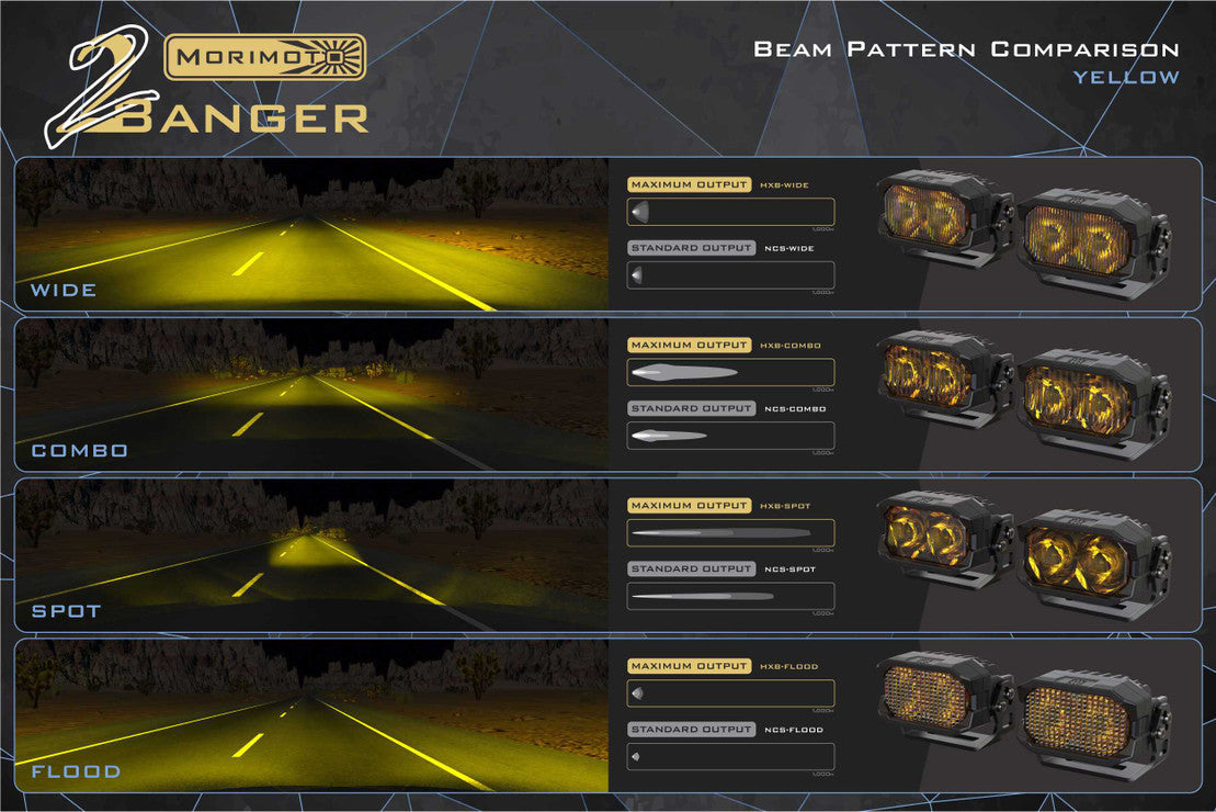 Morimoto 2Banger LED Ditch Light System: Toyota 4Runner (10-13)