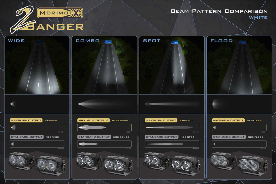 Morimoto 2Banger LED Ditch Light System: Toyota 4Runner (10-13)
