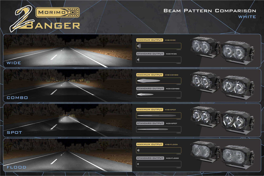Morimoto 2Banger LED Ditch Light System: Toyota Tacoma (05-15)