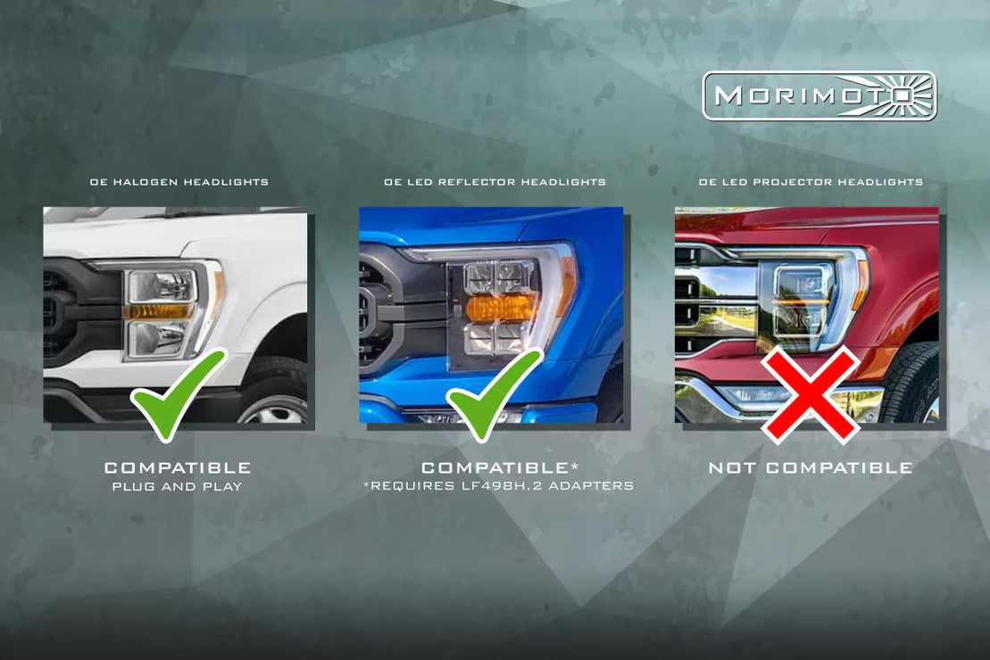 Morimoto Ford F-150 (21-23) XB LED Headlights
