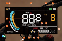 Load image into Gallery viewer, HappyRun Electric Dirt Bike G300 Pro