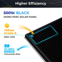 Load image into Gallery viewer, 370W/ 415W/ 500W Mono Black PERC Solar Panel UL 61730 CEC Listed