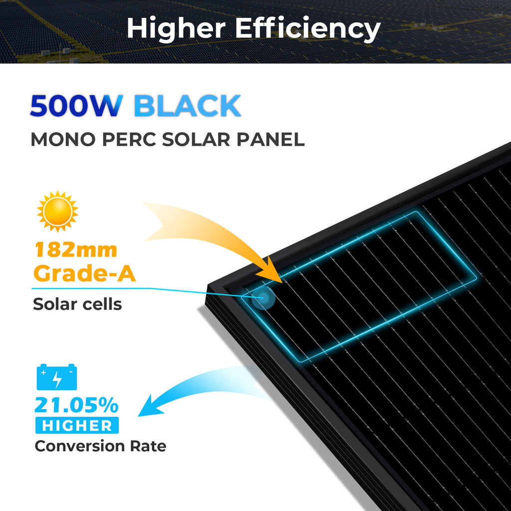 500W Mono Black PERC Solar Panel  UL61730 CEC Listed