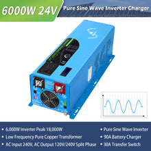Load image into Gallery viewer, 6000W DC 24V/ 48V Split Phase Pure Sine Wave Inverter With Charger