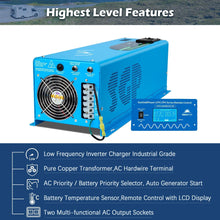 Load image into Gallery viewer, 6000W DC 24V/ 48V Split Phase Pure Sine Wave Inverter With Charger