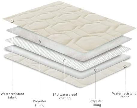 Tcksstex Waterproof Blanket Couch Cover